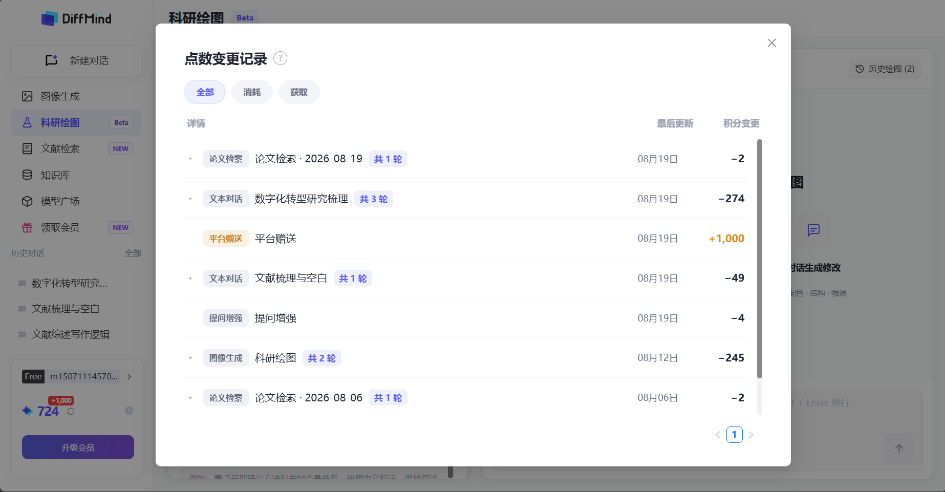DiffMind 多模型 AI 对比工作台点数余额与学术使用记录